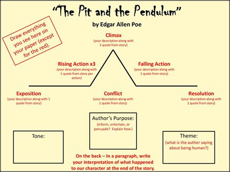 The Pit And The Pendulum Quotes