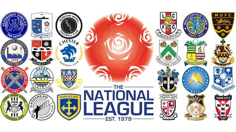 National League 2016-17 – Season Preview | Aldershot Town FC