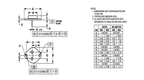 2N3055：NPN Transistor, TO-3, and Pinout | Easybom