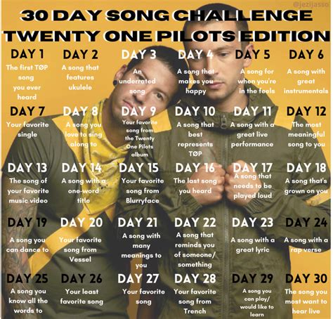 30 Day Song Challenge : r/twentyonepilots