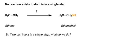 Planning Organic Synthesis With "Reaction Maps" - With Examples