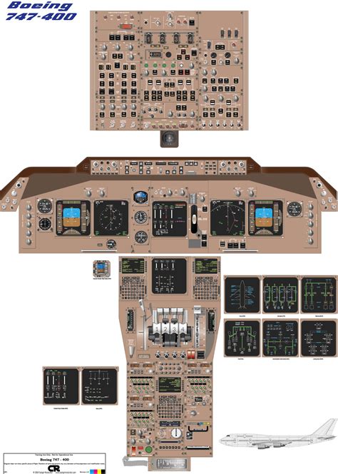 Cockpit poster of the Boeing 747-400 drawn from manufacturer documents, photos and aircraft ...