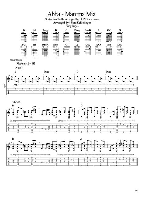 Mamma Mia Abba - Solo Fingerstyle Guitar Tab - Yoni Schlesinger