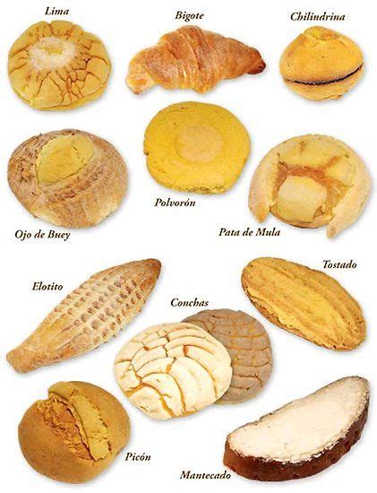 Mexican Sweet Breads and Pastries