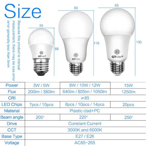 Bulb E26 Or E27