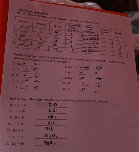 Valence Electrons Worksheet Answers – Englishworksheet.my.id