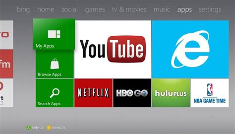 How To Logout Of Netflix On Xbox 360 - Living Gossip