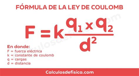 Formula De La Ley De Coulomb