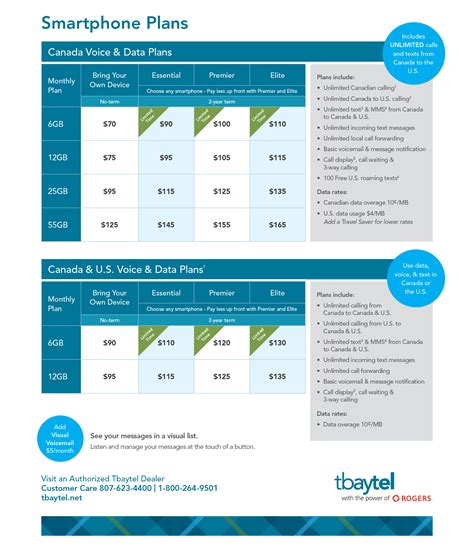 Cell Phone Plans Thunder Bay - Touch Unwired - Unlimited Talk & Text