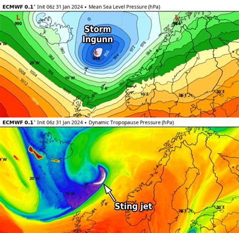 Storm Ingunn, one of Norway’s strongest in decades, swept up record winds