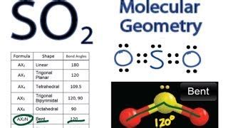 Predict the Molecular Geometry and Polarity of the So2 Molecule ...