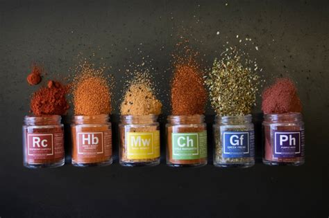 Spiceology raises $4.7 million to increase production capacity | 2020-09-24 | Food Business News