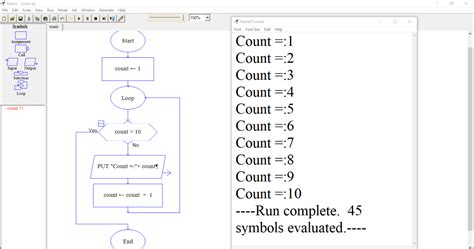 Raptor Flowchart Symbols Testingdocs | Hot Sex Picture