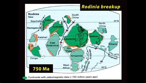 rodinia 750 Ma | Geology, Geography map, Geophysics