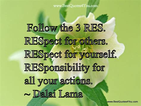 Famous Quotes About Respect. QuotesGram