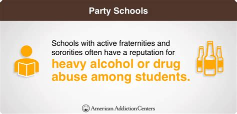 Top 10 Party Schools in the US