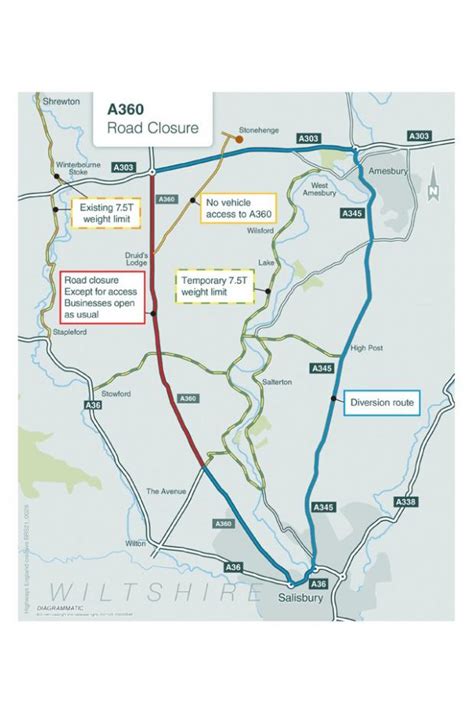 A360 Closure – Community Q&A - Netheravon Parish Council