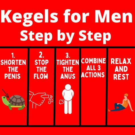 Kegels for Men Video - Physical Therapy Beginners Guide - 3 Easy Steps - Pelvic Exercises