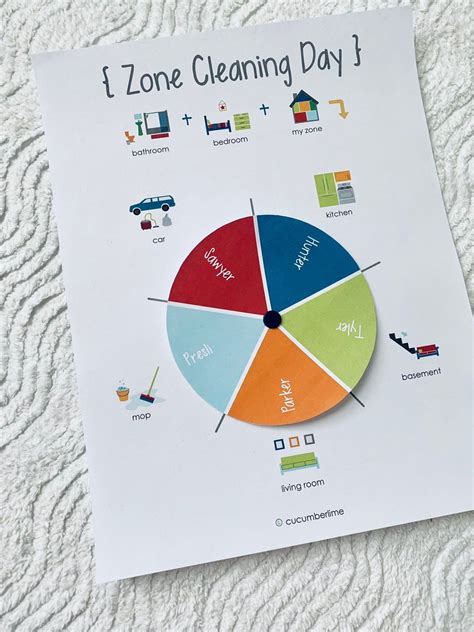 Printable Family Rotation Wheel- Chore Checklist, Kids Chore Chart ...