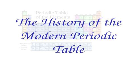 [PPT]The History of the Modern Periodic Table - IB Chem · Web ...