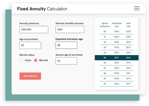 Annuity | Kindur