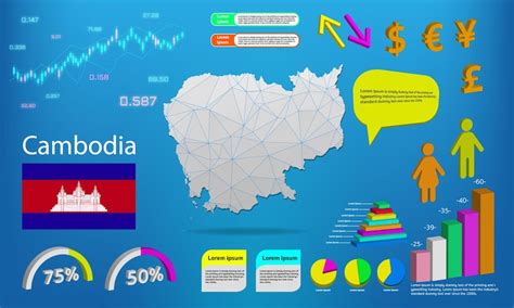 Cambogia informazioni mappa grafici grafici simboli elementi e raccolta di icone mappa ...