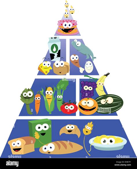 Food Pyramid Cartoon High Resolution Stock Photography and Images - Alamy