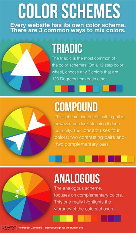 Color Psychology - Coloring