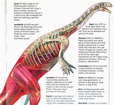 Love in the Time of Chasmosaurs: Nu-Vintage Dinosaur Art: Dinosaur Worlds - Part 2