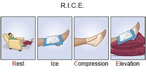 P.r.i.c.e. Treatment - What You Need to Know