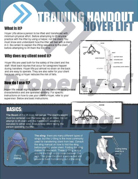 Hoyer Lift Handout | Hoyer lift, Train, Handouts