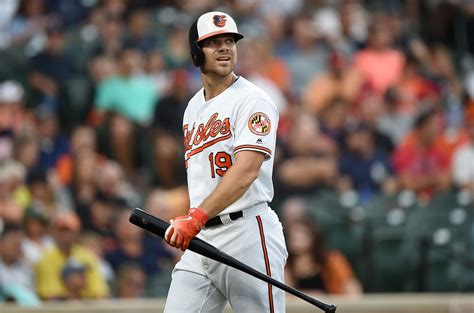 Video: Orioles' Chris Davis Held Back in Dugout From Going After Manager Brandon Hyde During ...