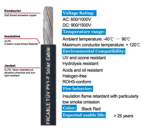 2022 Best PV Wire for Solar Power