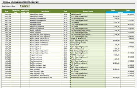 Journal Entries Accounting