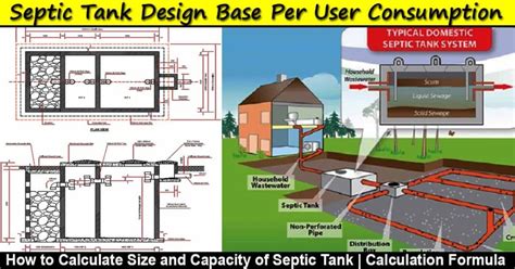 How to Calculate the Size and Capacity of Septic Tank | Formula