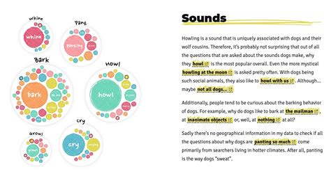 20 Best Data Storytelling Examples (updated for 2023) — Juice Analytics