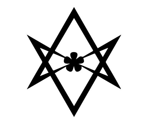 Occult Symbols And Their Meanings