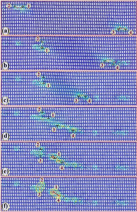 Dislocations interaction induced structural instability in ...