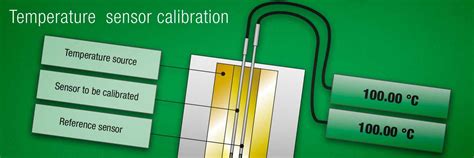 How to calibrate temperature sensors