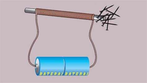 Cara Membuat Magnet Dengan Induksi, Digosok dan Elektromagnetik Lengkap – Anto Tunggal