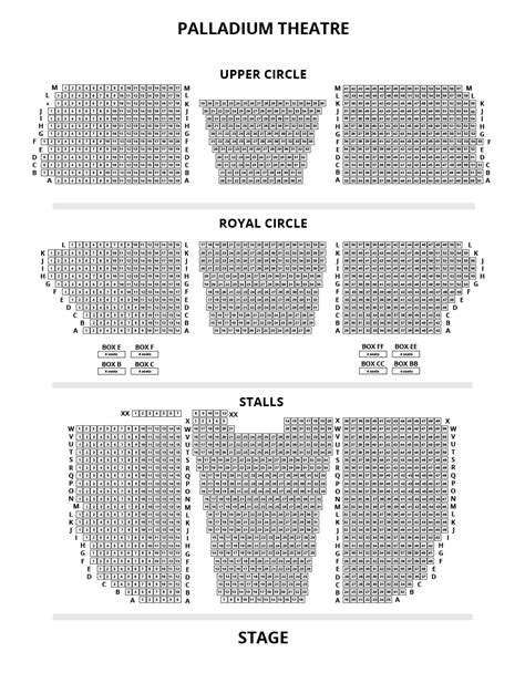 London Theatres