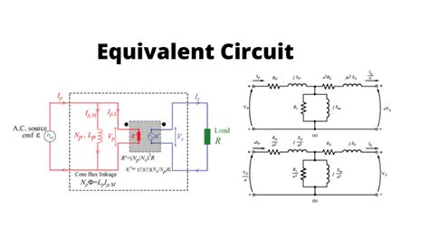 What is the Equivalent Circuit of Transformer? | Linquip