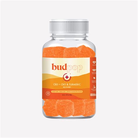 Best CBD Gummies for Pain: Top 5 Brands of 2021 | Observer