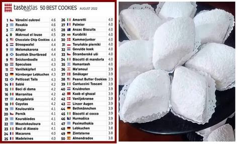 World's 50 best cookies: Algerian "Makroud el Louse" ranks 4th