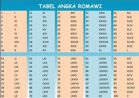 Pin by 𝑽𝒆𝒍~ ♥︎ on MY STUDY | Quotes, Save, Periodic table