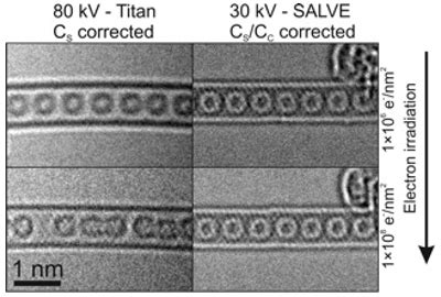 Electron Microscope With sub-Angstrom Resolution | American Laboratory