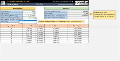 Savings Interest Calculator Excel Template | Savings Account Tool