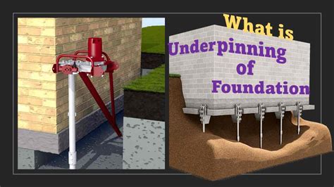 What is the Purpose of Underpinning the Foundation?