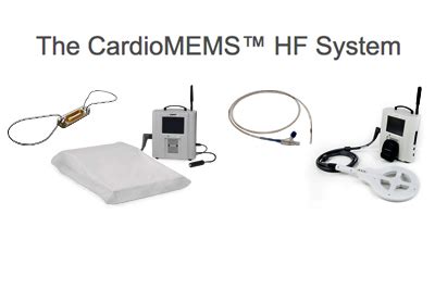 CardioMEMS' 11-year payoff worth the wait for Boston Millennia Partners ...