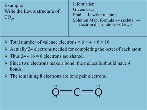 12+ Lewis Structure Examples | Robhosking Diagram